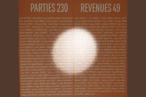 Les 230 noms des 31000